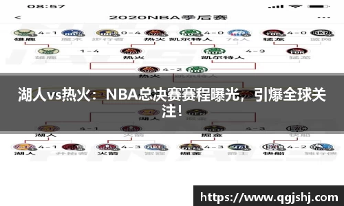 湖人vs热火：NBA总决赛赛程曝光，引爆全球关注！