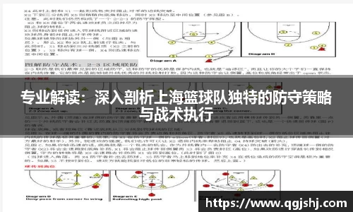 专业解读：深入剖析上海篮球队独特的防守策略与战术执行