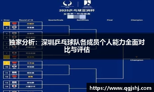 独家分析：深圳乒乓球队各成员个人能力全面对比与评估
