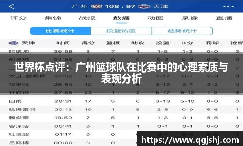 世界杯点评：广州篮球队在比赛中的心理素质与表现分析