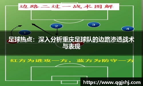 足球热点：深入分析重庆足球队的边路渗透战术与表现