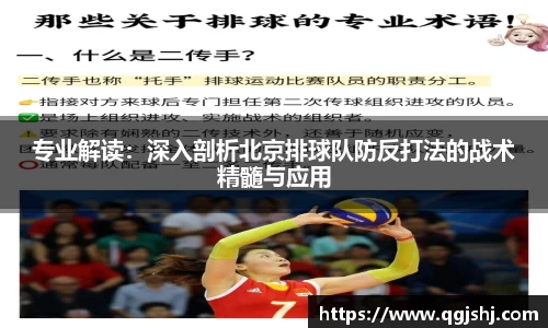 专业解读：深入剖析北京排球队防反打法的战术精髓与应用