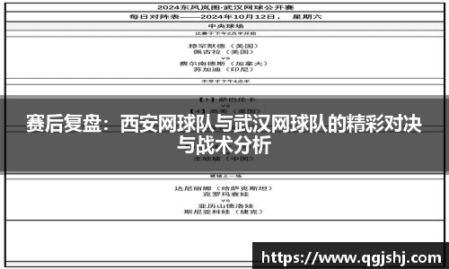 赛后复盘：西安网球队与武汉网球队的精彩对决与战术分析