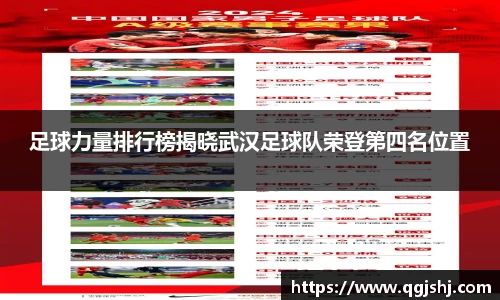 足球力量排行榜揭晓武汉足球队荣登第四名位置
