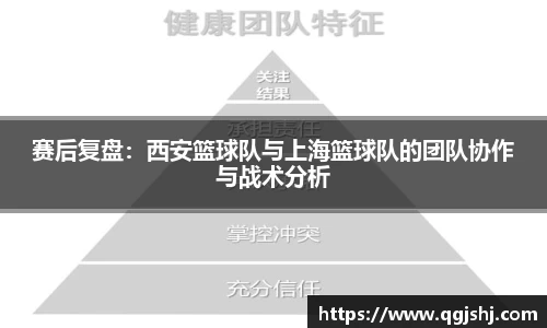 赛后复盘：西安篮球队与上海篮球队的团队协作与战术分析