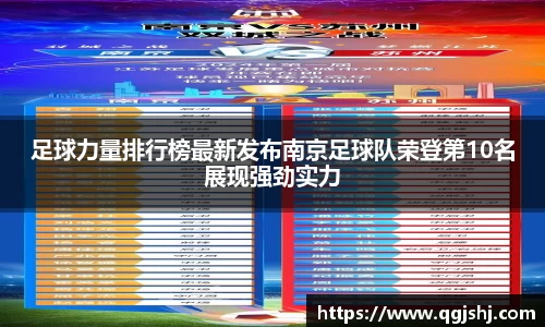 足球力量排行榜最新发布南京足球队荣登第10名展现强劲实力