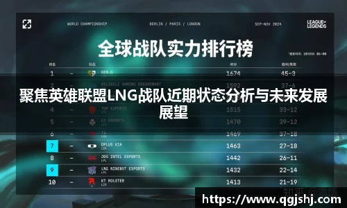 聚焦英雄联盟LNG战队近期状态分析与未来发展展望