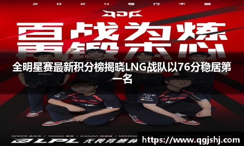 全明星赛最新积分榜揭晓LNG战队以76分稳居第一名