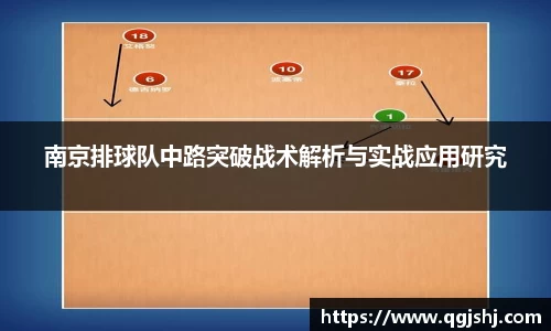 南京排球队中路突破战术解析与实战应用研究