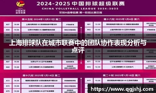 上海排球队在城市联赛中的团队协作表现分析与点评
