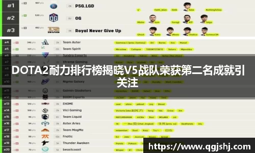 DOTA2耐力排行榜揭晓V5战队荣获第二名成就引关注