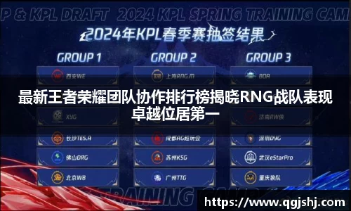 最新王者荣耀团队协作排行榜揭晓RNG战队表现卓越位居第一