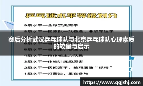 赛后分析武汉乒乓球队与北京乒乓球队心理素质的较量与启示