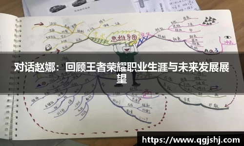 对话赵娜：回顾王者荣耀职业生涯与未来发展展望