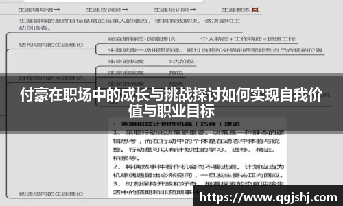 付豪在职场中的成长与挑战探讨如何实现自我价值与职业目标