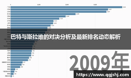 巴特与斯拉维的对决分析及最新排名动态解析