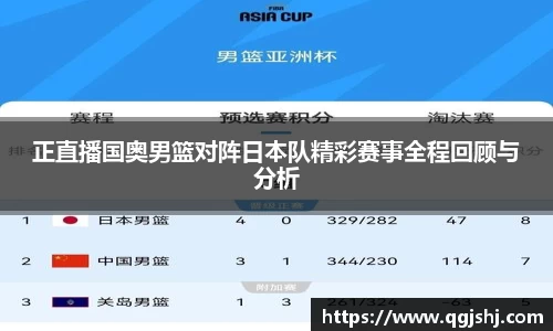 正直播国奥男篮对阵日本队精彩赛事全程回顾与分析