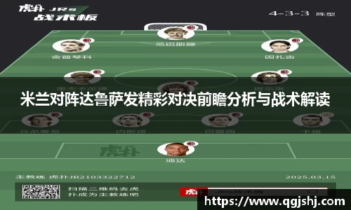 米兰对阵达鲁萨发精彩对决前瞻分析与战术解读