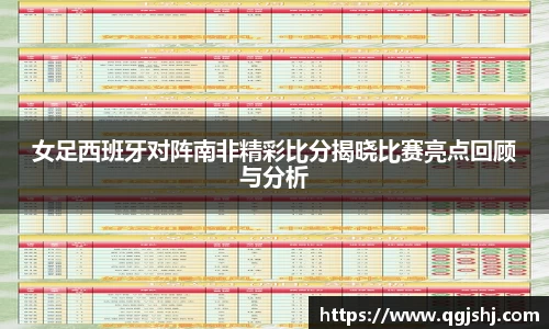 女足西班牙对阵南非精彩比分揭晓比赛亮点回顾与分析