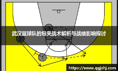 武汉篮球队的包夹战术解析与战绩影响探讨