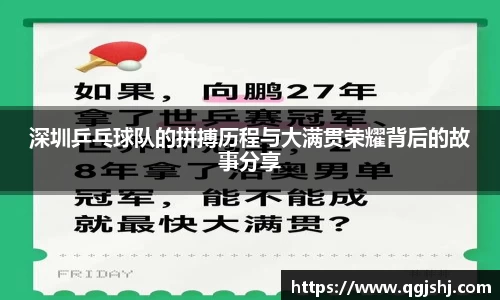深圳乒乓球队的拼搏历程与大满贯荣耀背后的故事分享